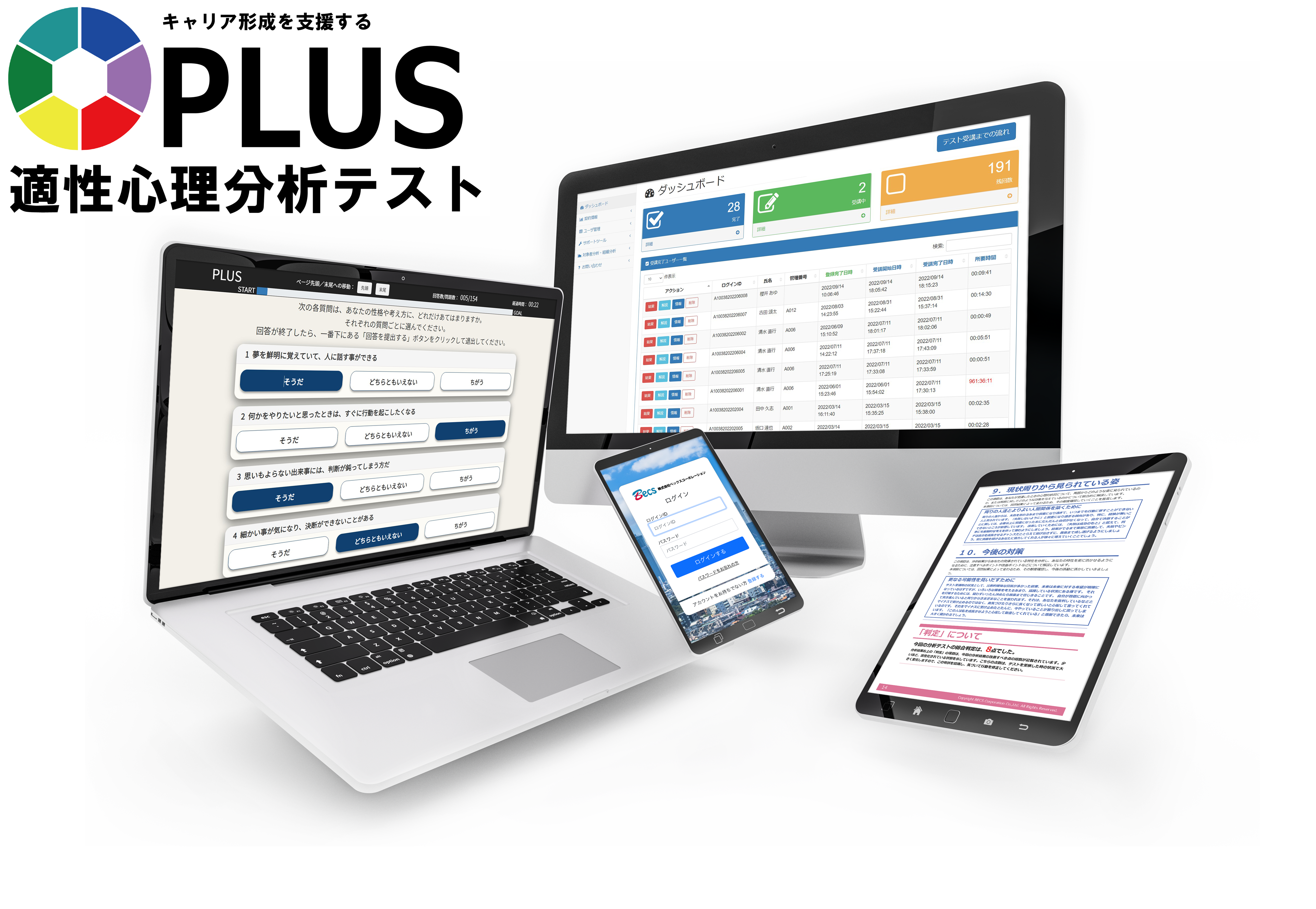 「適性心理分析テスト PLUS®」リリース1周年記念！！